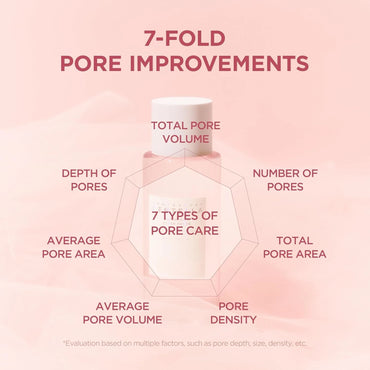 Pore-Minimizing Korean Face Toner — Himalayan Salt & Centella Asiatica, Hyaluronic Acid, 210ml