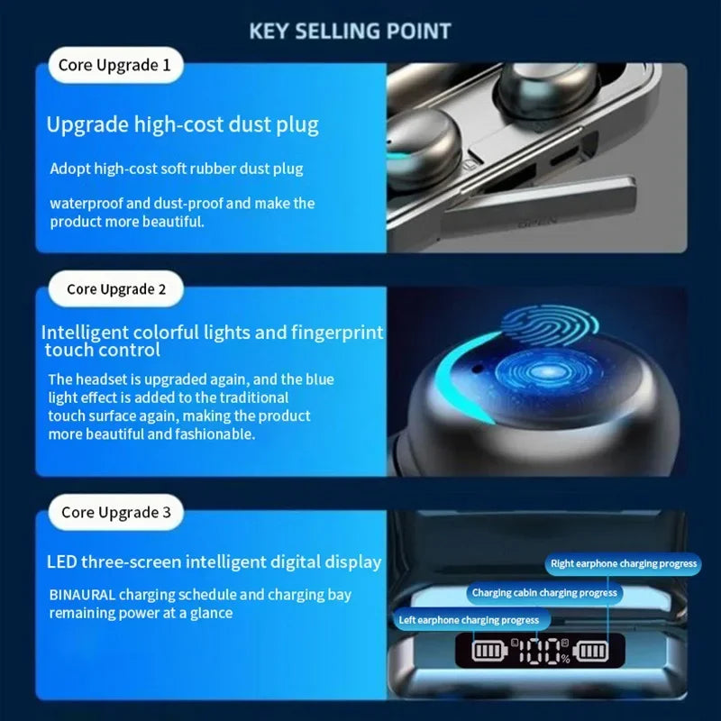 F9 TWS Wireless Earbuds | Bluetooth 5.0 with ANC, LED Display & Waterproof Case