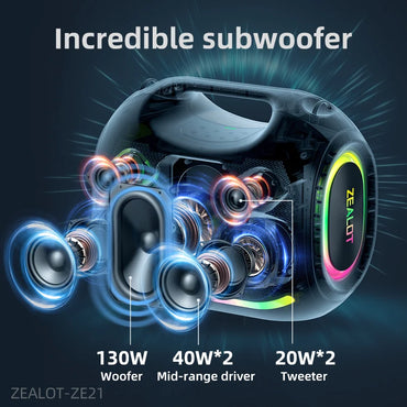 ZEALOT ZE21 250W Portable Bluetooth Speaker | 48,000mAh Battery, TWS Subwoofer, Waterproof & HIFI Sound