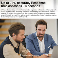 Q39 OWS Wireless Earbuds with AI Language Translator | Bluetooth 5.4 | ENC + HiFi Bass