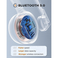 Audífonos Bluetooth Mpow M5 - Manos Libres para Oficina y Conductores (1 o 2 Pack)