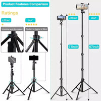 Five Section Phone Selfie Stick Tripod Suitable for Mobile Phone Cameras Holder Stand Opp Bag 300 Portable 1.6 Meter 160cm Black