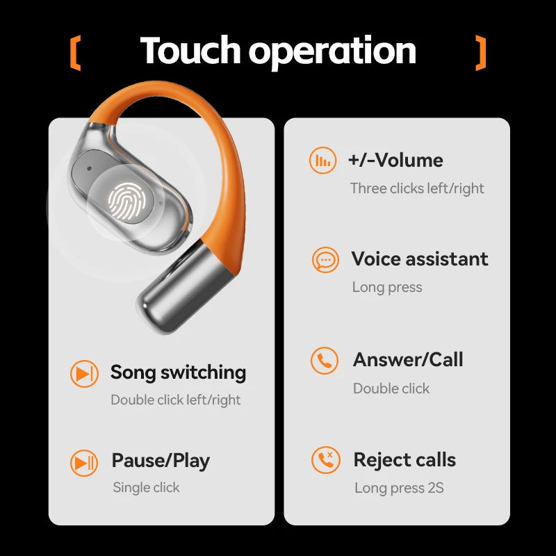 True Wireless TWS Earbuds Low Latency Noise Cancelling Hifi Sport Waterproof IPX4 for 5.4 Smart Touch Earphones