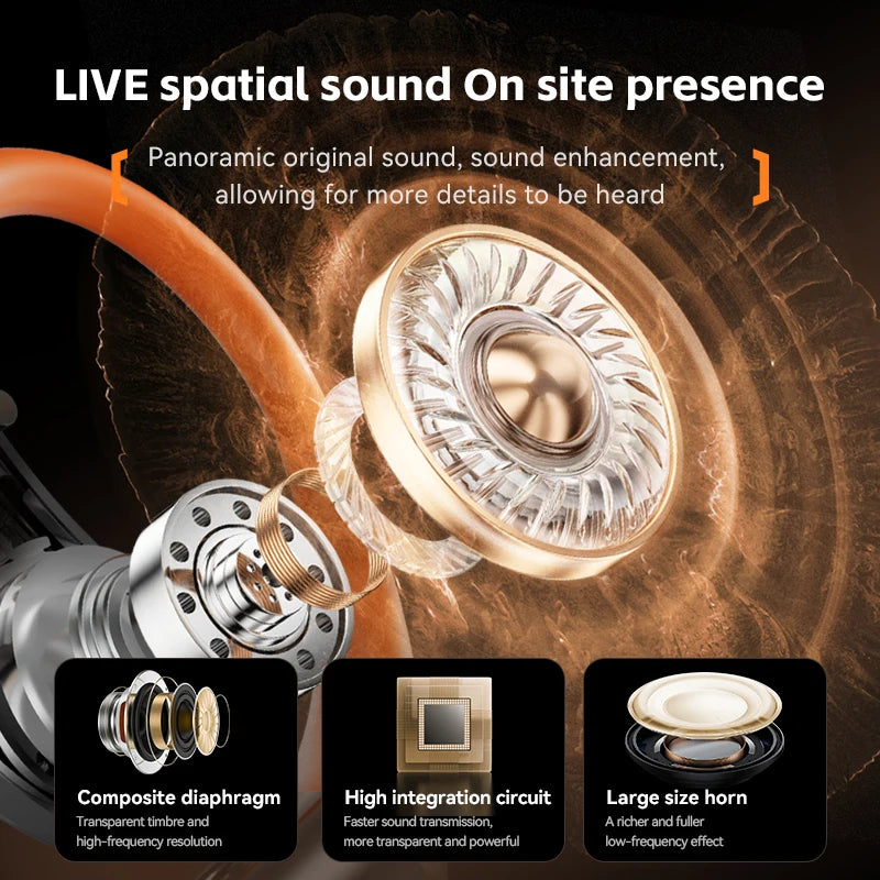 True Wireless TWS Earbuds Low Latency Noise Cancelling Hifi Sport Waterproof IPX4 for 5.4 Smart Touch Earphones