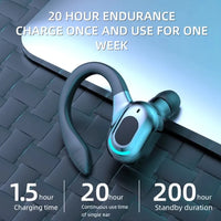 New Wholesale OEM Customized  Bt5.2 Ear-Mounted Stereo Wireless Sports Earphone Waterproof Earbud
