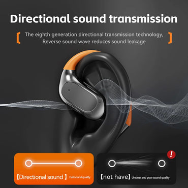 True Wireless TWS Earbuds Low Latency Noise Cancelling Hifi Sport Waterproof IPX4 for 5.4 Smart Touch Earphones