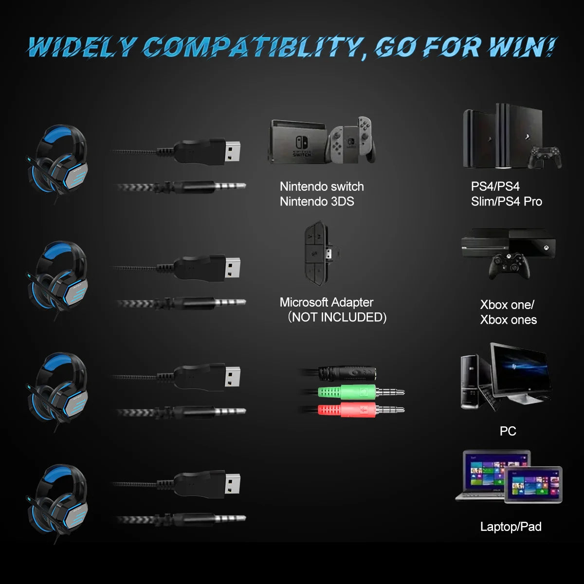 NPET HS10 Gaming Headset - Multi-Platform Compatible | PS4 PS5 Xbox PC