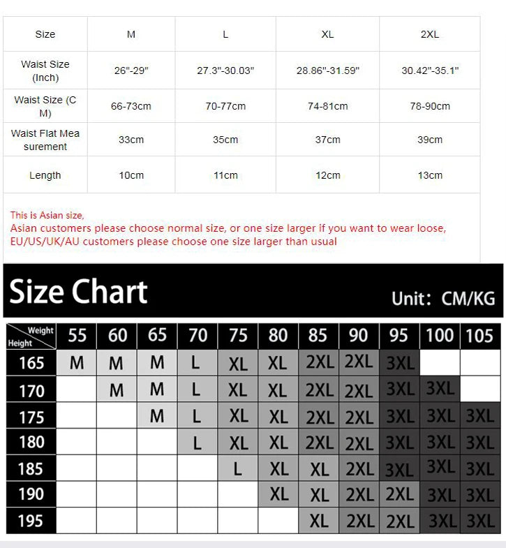 Stretch Cotton Mini Boxer Shorts | Men’s Slim Fit Low-Rise Underwear M–2XL