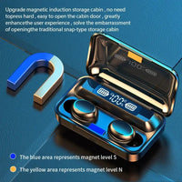 F9 TWS Wireless Earbuds | Bluetooth 5.0 with ANC, LED Display & Waterproof Case