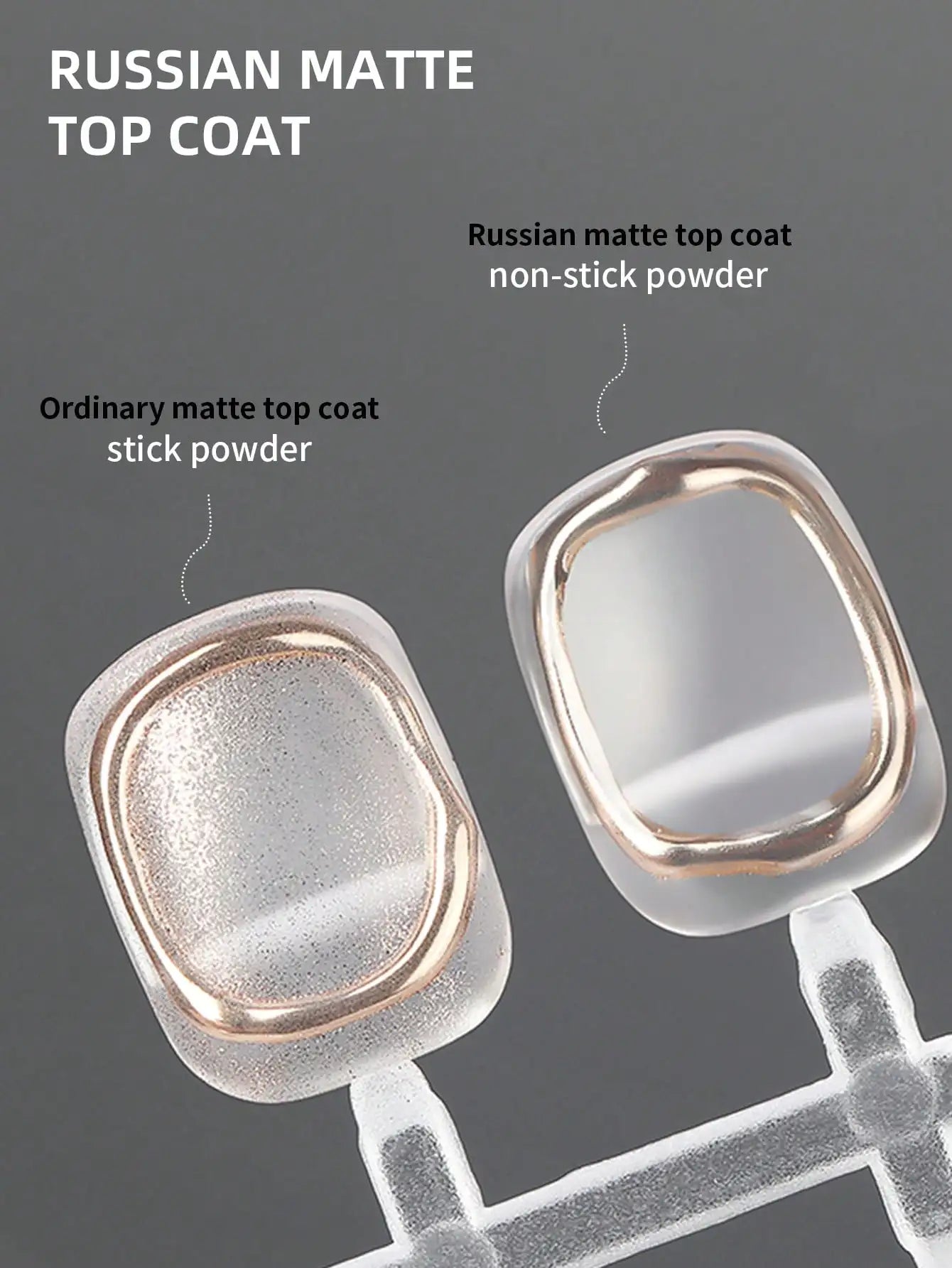Matte & High-Gloss Gel Top Coat Set – 2 x 15ml | Long-Lasting UV/LED Nail Finish