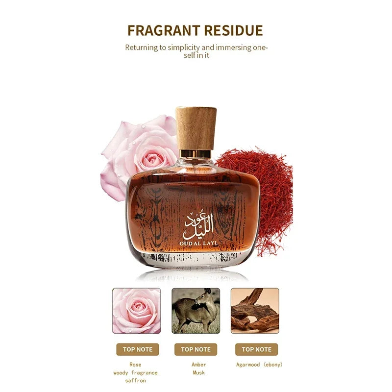 Arabian Oud & Cedarwood Eau de Parfum – 50ml | Musk Woody Long-Lasting Unisex Fragrance