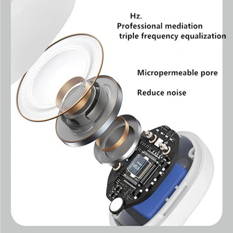 Clip-On Bluetooth 5.3 Open-Ear Earphone | Wireless Sport Headset with Noise Canceling Mic
