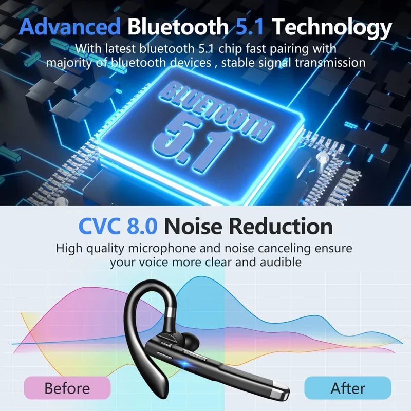 STTKGZD YYK-520 Business Bluetooth 5.1 Earphone | ENC + CVC 8.0 Noise Reduction 10H Multipoint 180H Standby Ear-Hook