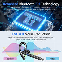 STTKGZD YYK-520 Business Bluetooth 5.1 Earphone | ENC + CVC 8.0 Noise Reduction 10H Multipoint 180H Standby Ear-Hook