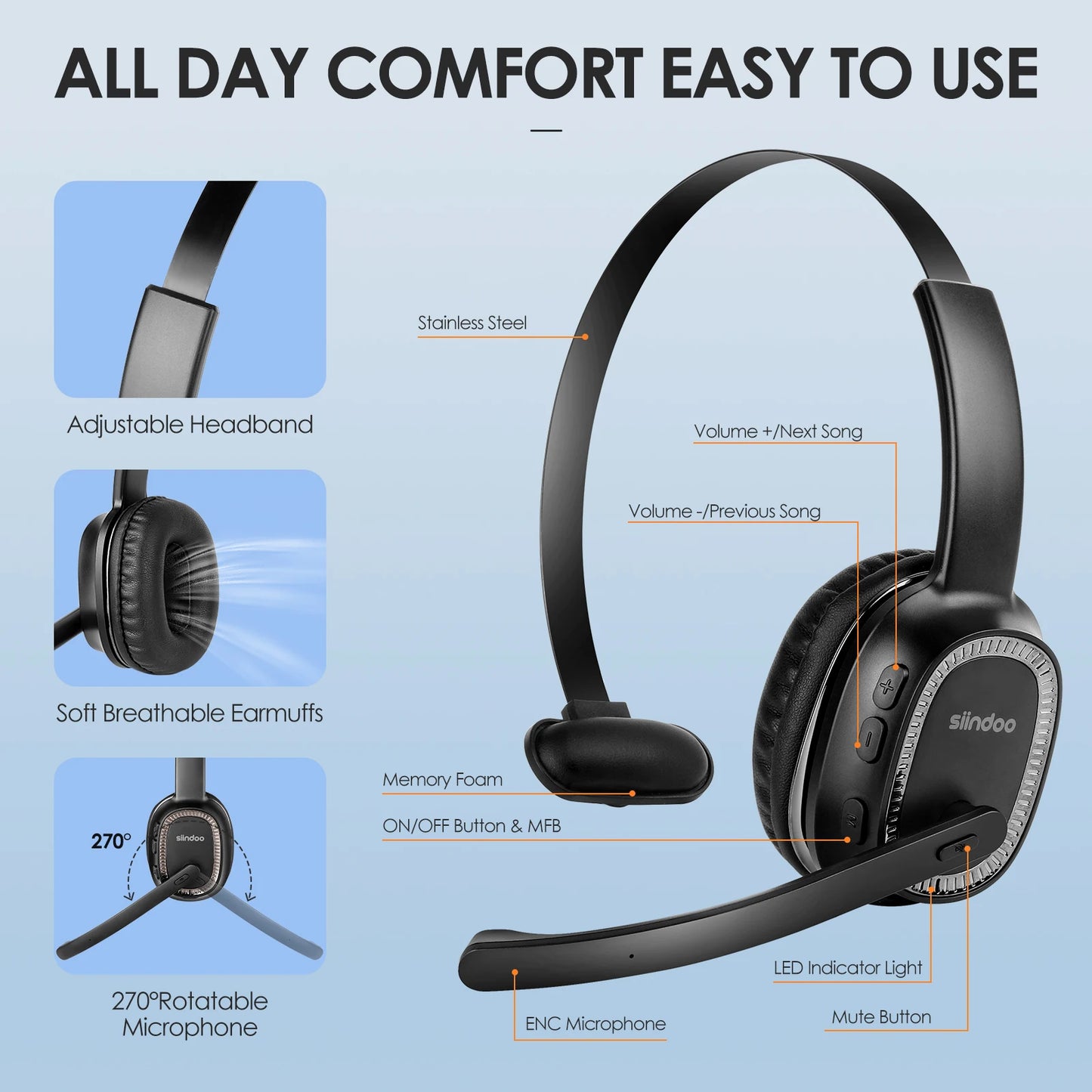 Siindoo JH-101 Wireless Call Center Headset with Mic Noise Canceling Headphones with 50H Talking Time For Office Work, Video