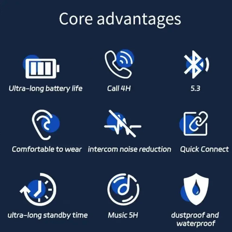 AI Translation Earbuds – Real-Time 144 Languages | Bluetooth 5.3 | ANC | Travel & Business