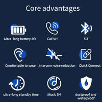 AI Translation Earbuds – Real-Time 144 Languages | Bluetooth 5.3 | ANC | Travel & Business
