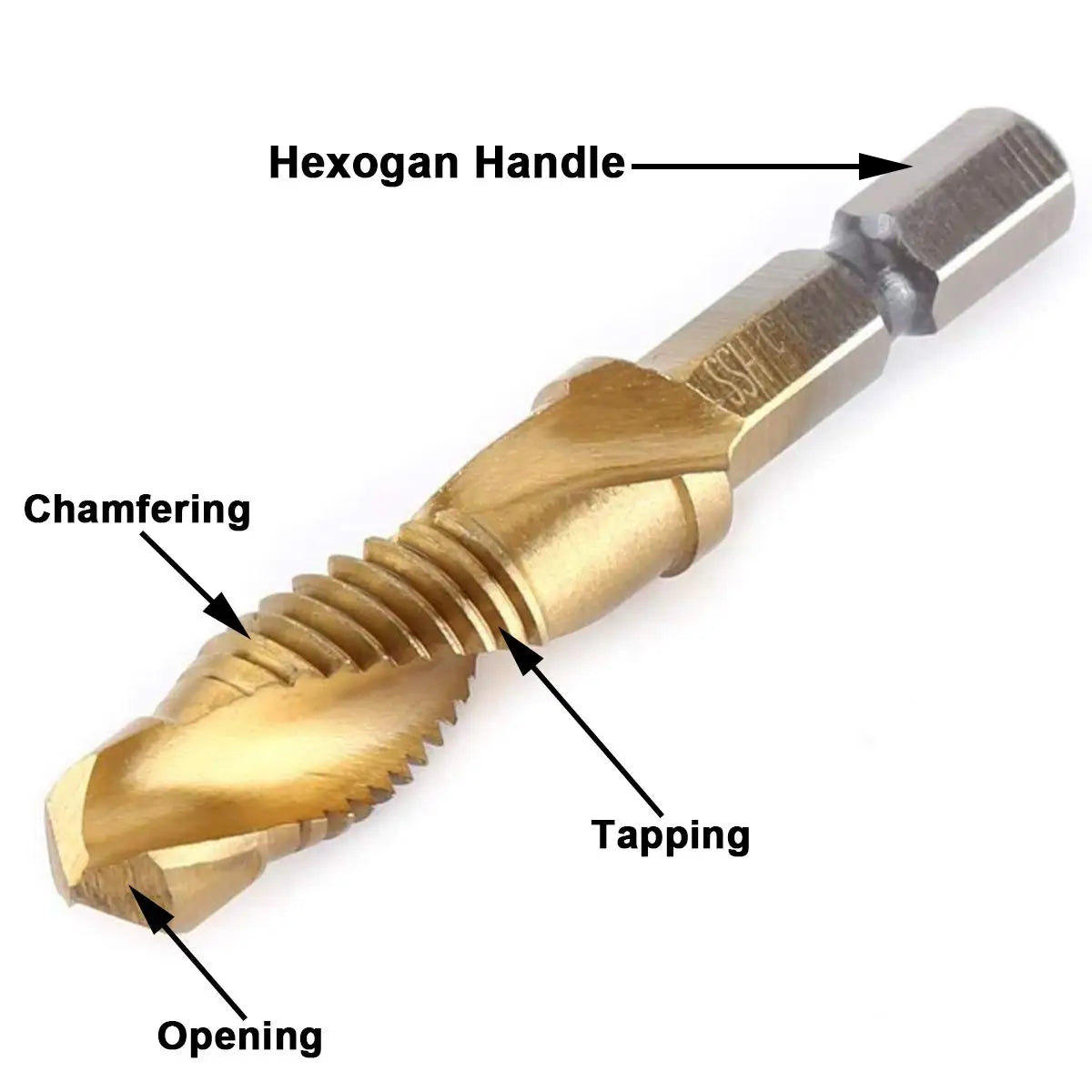 HSS Titanium Metric Tap Drill Bits Set | M3–M10 Thread Taps