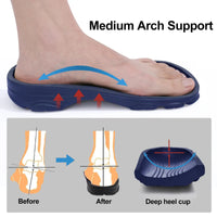 Comwarm Adjustable Garden Clogs - Arch Support Breathable Home Sandals
