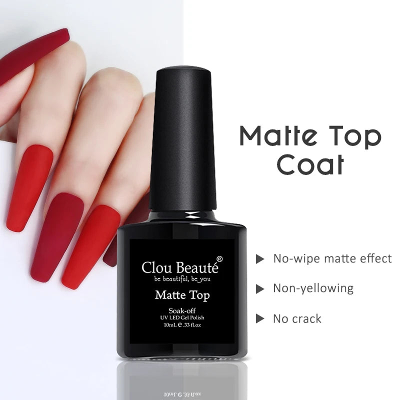 No-Wipe Top Coat & Sticky Base Coat UV Gel Polish — Long-Lasting, MSDS Certified, 15ml