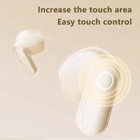 Mini ANC TWS Earbuds – Hi-Fi Sound, NFC Pairing, Alexa Support & Waterproof for Sport & Office