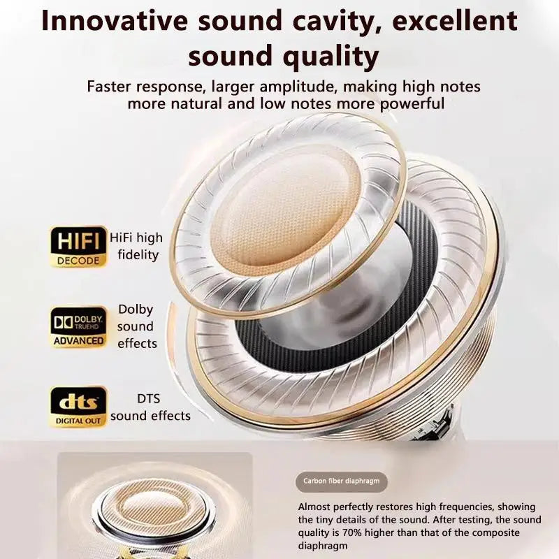 Mini ANC TWS Earbuds – Hi-Fi Sound, NFC Pairing, Alexa Support & Waterproof for Sport & Office