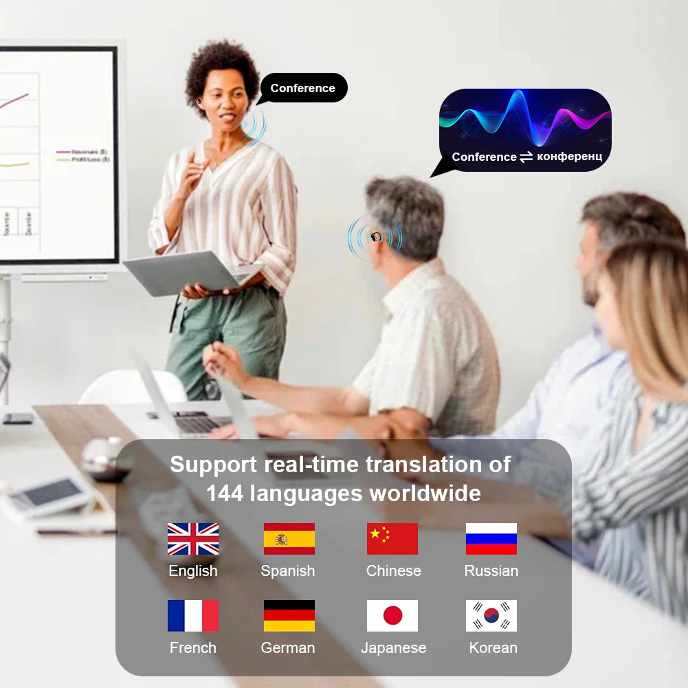 YYK-Q39 AI Translator Earbuds – 144 Languages, Bluetooth 5.4, Noise Cancelling, IP54