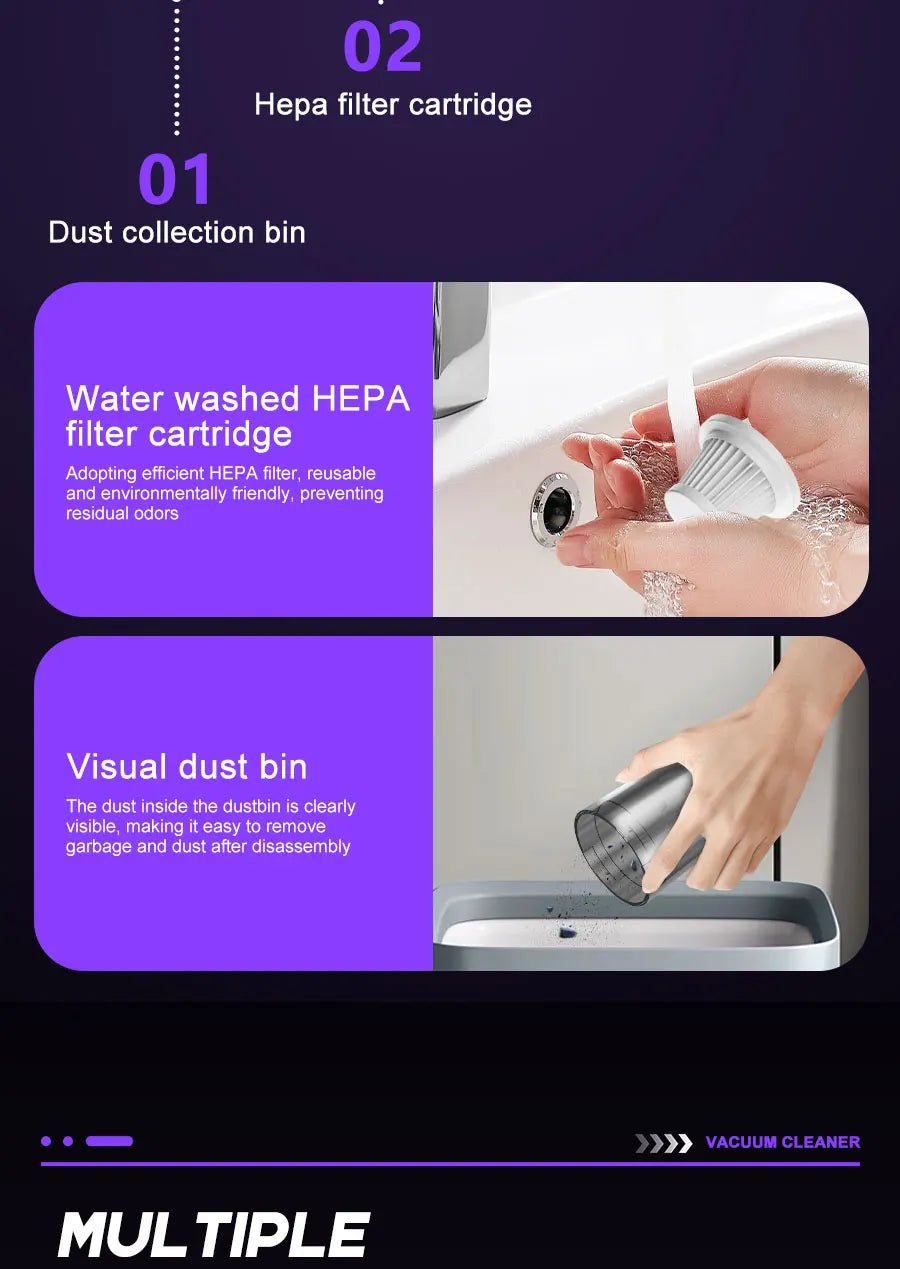 Portable handheld vacuum cleaner, rechargeable and portable, suitable for home and car use, for pet hair, three-in-one collector
