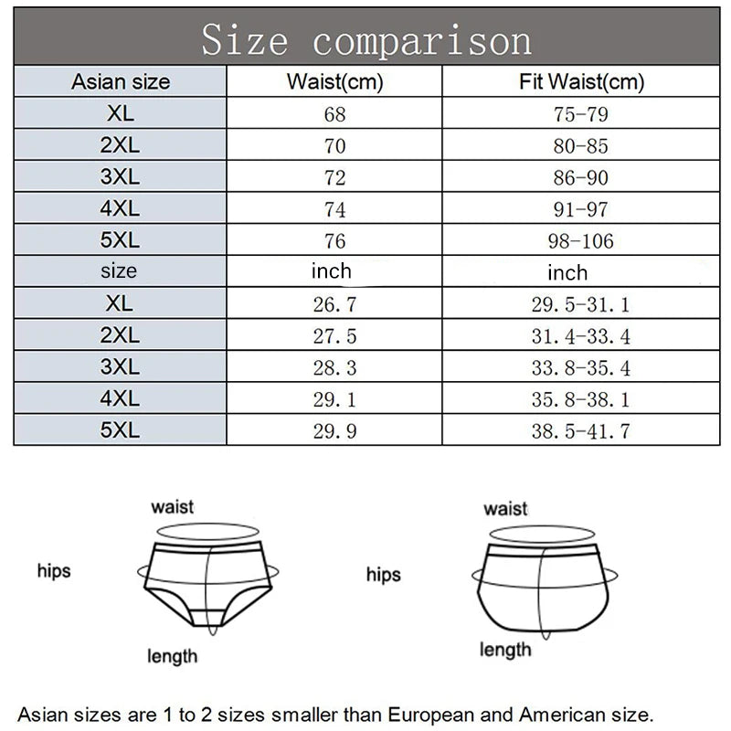 Men’s 100% Cotton Briefs – 4-Pack | Plus Size XL–5XL Breathable Underwear