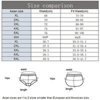 Men’s 100% Cotton Briefs – 4-Pack | Plus Size XL–5XL Breathable Underwear