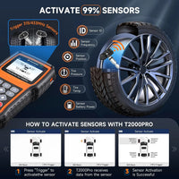 FOXWELL T2000 PRO Auto Tire Pressure Tool Reset TPMS Relearn Activate Sensors Programming Car OBD2 Code Reader Diagnostic Tools